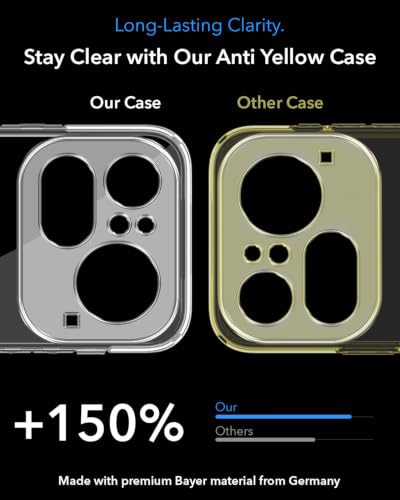 Image of Jkobi Lifetime Anti-Yellow MagSafe Compatible Clear Back Cover Case for Nothing Phone 4A Pro 5G (Sleek Hard Crystal | Shockproof and Camera Protection)
