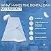 Vehemy Dental Dams 6-Pack, Latex-Free Oral Dams, Hypoallergenic Oral Barrier, Free of Flavors and Toxic Materials, Lightweight for Optimal Sensation, Designed for Your Safety (6)