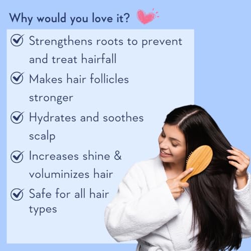 Image of WishCare Multi Peptide Anti Hairfall Shampoo and Conditioner Combo for Women & Men | Hair Fall Control, Stronger Roots & Thicker Hair | With Rice Water & Rosemary | 50ml+40ml