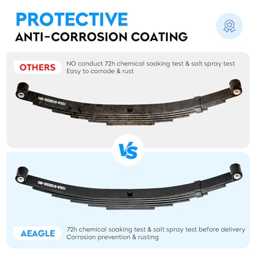 Aeagle 6 Leaf 3500lb Capacity Double Eye Spring for 7000lb Trailer Axle, 25-1/4" Length, 1.75" Width, 3" Free Open Replaces for SW6, 1 PCS by Aeagle - Image 3
