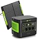 Tragbare Powerstation mit 100W Solarpanel und 1024Wh Akku