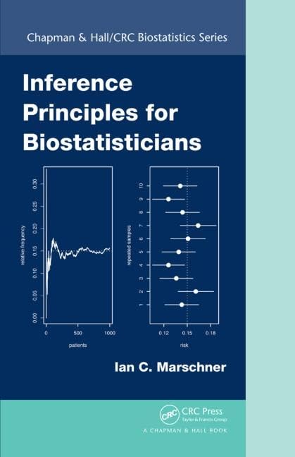 Inference Principles For Biostatisticians