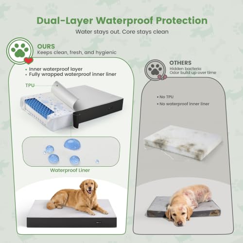 COZCIENCE Orthopedic Dog Bed for Medium Large Dogs, 3.5” Thick, Supportive Memory Foam & High Density Egg Crate Foam Pet Mattress, Dual Waterproof Protection, Removable Cover, Nonskid (Grey, Medium) — view 5