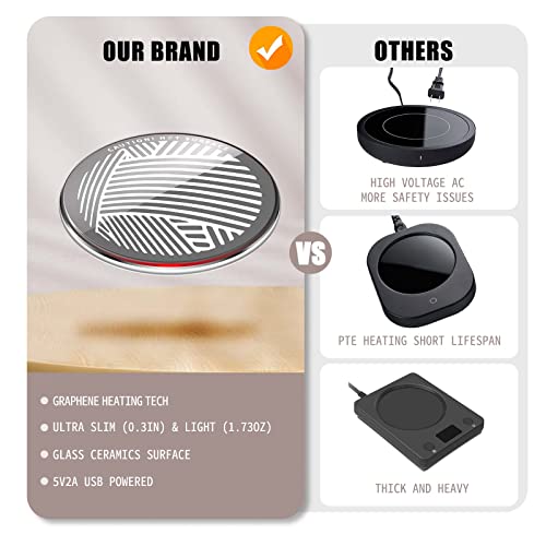 Coffee Mug Warmer, Mug Warmer With 4 Hour Auto Shut Off, 3 Heat Setting Coffee Warmer For Desk, Cup Warmer Powered By Usb Candle Warmer Portable Perfect For Travel, Work, Home (Grey) #TOP2