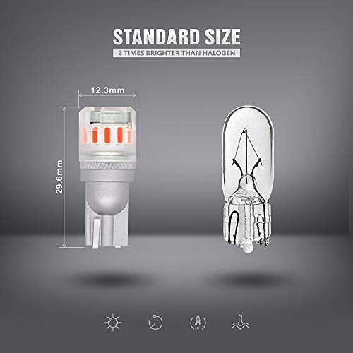 Sir Ius Led - Ft- 194 912 Side Marker Led Light Car Interior, Map, Dome, Trunk, Backup Bulb High Power 3030 + 4014 Smd Super Bright Pack Of 2 (Red) #TOP4