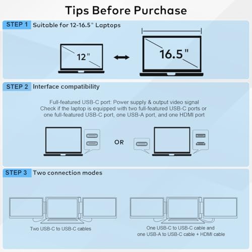 Image of Laptop Screen Extender 14 inch, Triple Screen Portable Monitor for Laptops | FHD 1200P IPS Tri Screen for Laptops 12-16.5 inch, USB-C /HDMI, Plug & Play, Dual Extra Screen Computer Monitors for Windows /Mac