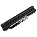 Produktbild WXKJSHOP Ersatz Akku kompatibel mit FUJITSU LifeBook E8310 E782 E781 S2210 S561 S7110 S7111 S6310 S6311 CP293530-01 CP293550-01 FMVNBP146 FMVNBP199 FPCBP145 FPCBP281