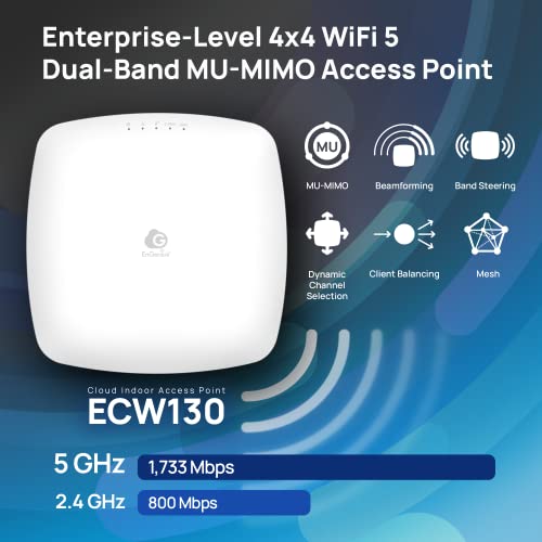 Engenius ECW130 Indoor Access Point, 4X4, Mu-Mimo Dual-Band Wireless Access Point Reaching Speeds Of 1,733 Mbps thumb #1