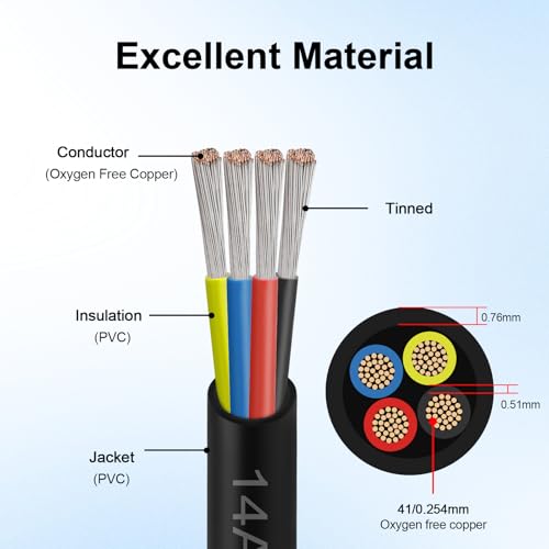 Image of 14 Gauge 4 Conductor Electrical Wire, 14 AWG Tinned Copper Stranded PVC Cable, Waterproof /Flexible /Low Voltage Extension Cord for Automotive, Marine, Solar, LED Lighting (50FT)