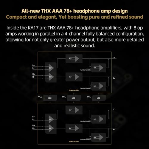 Image of FiiO KA17 Portable USB DAC Audio HiFi Decoder, Dual ES9069Q PCM768 DSD512 3.5 /4.4mm Output for Android iOS Mac Win10 (Black)