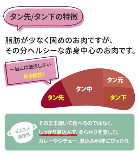 amatake 牛タン先 ブロック ぶつ切り 業務用 (1000g) の商品画像 3