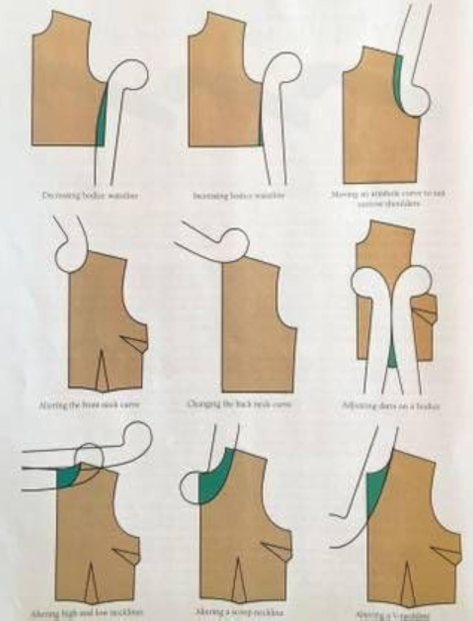 8-Piece Tailoring Ruler Set for Pattern Drafting