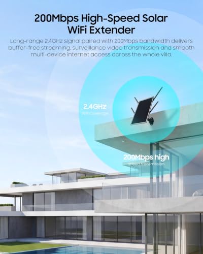 Image of Solar Powered Outdoor WiFi Extender, 300Mbps 2.4GHz Wireless WiFi Repeater with 26000mAh Battery, 15W Solar Panel, IP65 Waterproof WiFi Repeater for Garden, Yard, Farm & Ranch