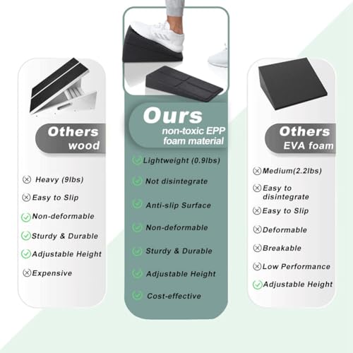 3pc Leg Stretcher Foot Squat Wedge Foam Slant Board miniatura 2