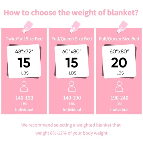 Image of yescool Weighted Blanket for Adults (20 lbs, 60 inch x 80 inch, Rainbow) Heavy Blanket for Sleeping Perfect for 140-160 lbs, Queen Size Faux Fur Blanket with Premium Glass Bead, Machine Washable