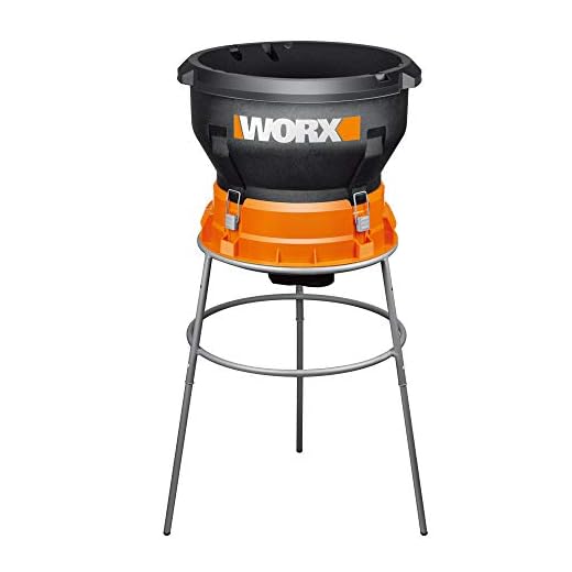 Worx Electric Leaf Mulcher with 13 Amps