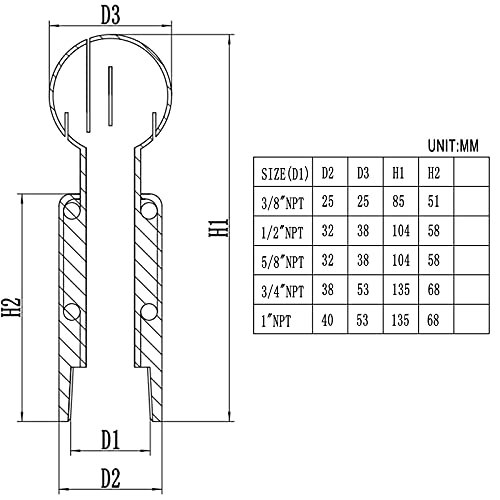 Dernord Rotary Spray Ball Npt Female Cip Tank Cleaning Ball 360° Spray Pattern, Stainless Steel 304 (1/2" Npt Threaded) #TOP2
