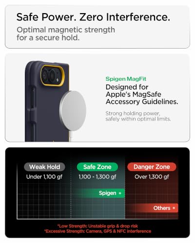 Image of Spigen Nano Pop MagFit Case for iPhone Duo Fold /Ultra, Blueberry Navy