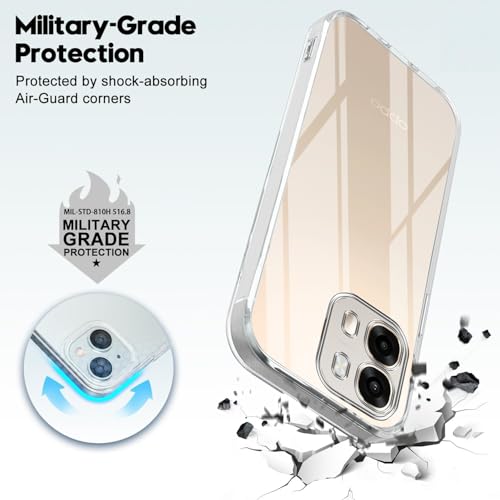 Image of Jkobi Silicone Back Cover Case for Oppo A6 Pro (Clear Shockproof Case with Camera Protection | Soft and Flexible | Transparent)