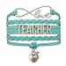 Teacher Bracelet-Teacher Gift, Show Your Teacher Appreciation