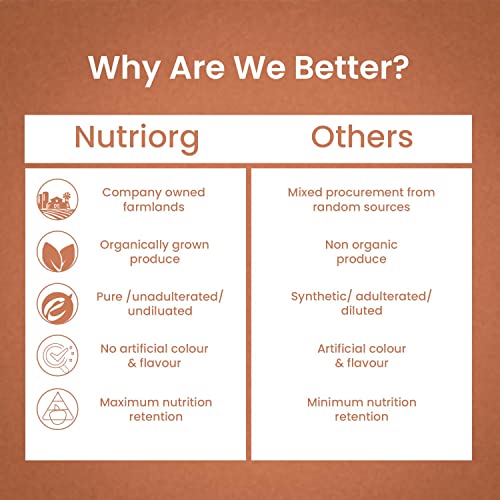 Image of Nutriorg Immunity Booster Juice 500 ml (Pack of 2) | Improves your digestion | Boosts Immunity | Used Organically Grown ingredients