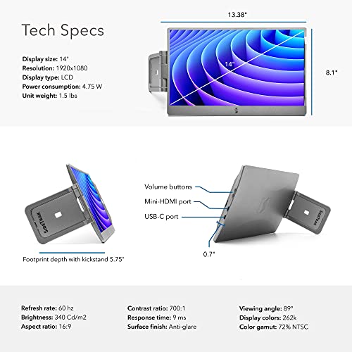 Sidetrak Swivel 14” Patented Attachable Portable Monitor For Laptop | Fhd Tft Usb Laptop Dual Screen | Mac, Pc & Chrome Compatible | Fits All Laptops | Powered By Usb-C Or Mini Hdmi (Dark Gray) #TOP3