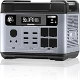 OUKITEL P2001 Pro 3200W Stazione Elettrica Portatile, Batteria LiFePO4 2048Wh, Generatore Solare, Powerstation Ricarica Rapida, UPS <10ms, Stazione di Alimentazione per Casa, Campeggio & Camper