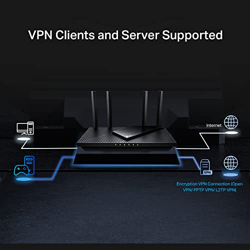 Image of TP-Link AX3000 Pro WiFi 6 Router (Archer AX55 Pro) - Multi-Gigabit Wireless Internet, 2.5 Gbps Port, VPN, OFDMA, MU-MIMO, WPA3, Alexa Compatible (Renewed)