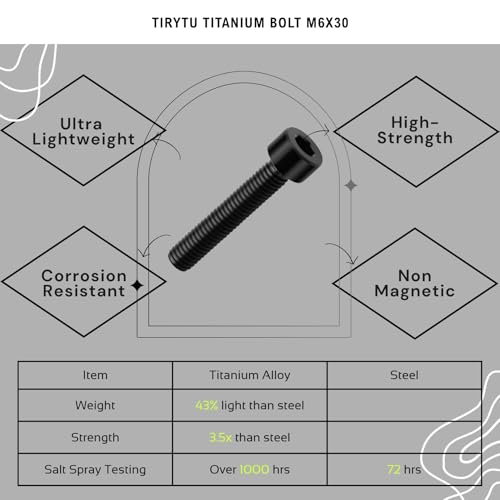 Image of M6x30mm Titanium Bolts, Black, 6PC
