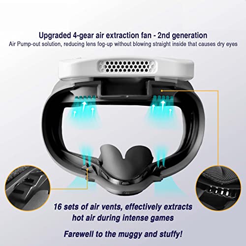 GoBudsGo Gesichtsschnittstelle mit Kühlventilator für Oculus/Meta Quest 2, Oculus Quest 2 Fan Face Cover mit PU Leder Gesichtsschnittstelle Pad kompatibel mit Quest 2 VR Lüfterkühler - Image 3