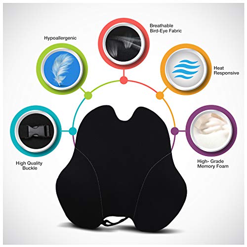 Image of Grin Health Lumbar Support Pillow Ideal for Car Seat, Office Chair, Home, Travel Backrest, Back Support for Car Driving Seat (Large, Black)