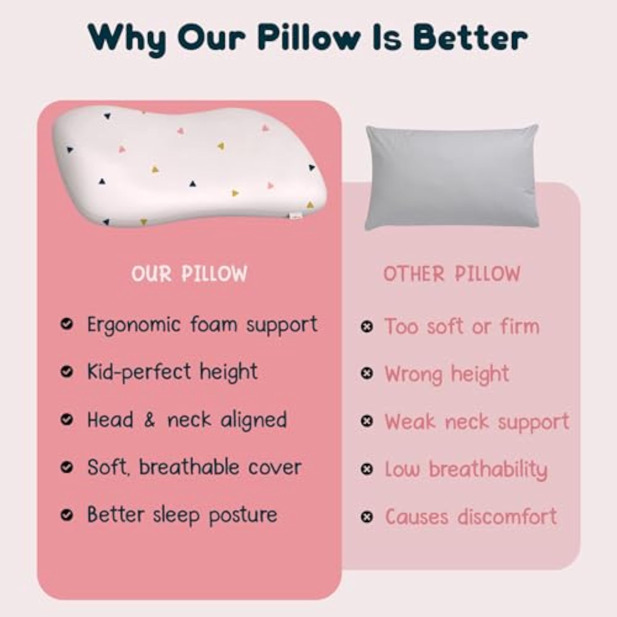 Premium Memory Foam Baby & Toddler Pillow