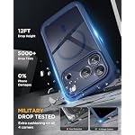 miracase for iPhone 17 Pro Privacy Series Case, Magsafe, Deep Blue - Image 5