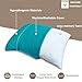 PEUJEW Travel Size Pillow Camping Pillow, Compressible Memory Foam Pillow, Breathable and Soft for Travel Airplane Car Hiking Outdoor