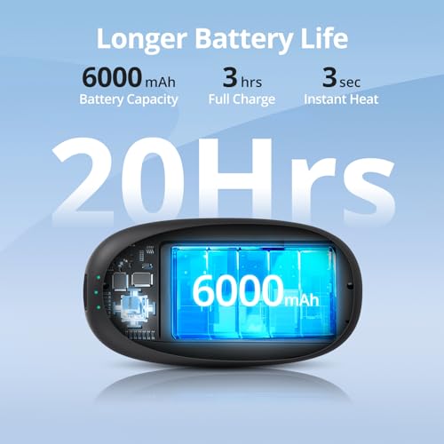 Upgrade 20H Heating Time AI Hand Warmers Rechargeable 2 Pack, Rechargeable Hand Warmer,6000mAh Portable Pocket Heater, Golf Accessories, Camping Essentials, Gifts for Men, Women, Camping, Hunting