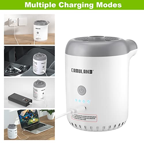 Mini Air Pump, Camuland Portable Air Pump With 4000Mah Usb Rechargeable Battery And 3 Nozzles, Mini Portable Electric Air Pump For Swimming Ring, Pool Floats, Inflatable Toys And Air Mattress #TOP3