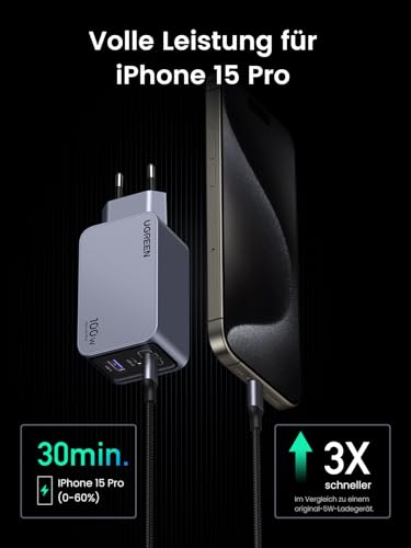 UGREEN USB C Ladegerät 100W, Nexode Pro Mini Charger, GaN 3-Port Netzteil – Ansicht 5