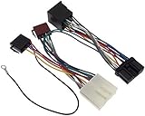 mitsubishi l300 4wd allradantrieb ISO Abzweig Adapter für Zusatzgeräte bei Mitsubishi Der Adapter besteht aus fahrzeugspezifischem Stecker sowie ISO Kupplung und wird zwischen dem Autoradio und Radiokabelbaum angeschlossen. Somit werden alle erforderliche Leitungen wie Strom und Lautsprecher für Ihren Zusatzgerät abgegriffen ohne das original Fahrzeugkabel zu beschädigen. Sehr sabuere Lösung. Einfacher Anschluss Plug & Play. kompatibel mit : Mitsubishi 3000 GT 1996 -> Carisma 1995 -> Colt 1996 -> Challenger 1998 -> Diamant 1997 -> Lancer 1996-2007 L200 1996 -> L300 1996 -> L400 1996 -> Eclipse 1996 -> Galloper 1996 -> Galant 1995 -> Grandis 2004 -> Montero 1995-2007 Outlander 2004-2007 Pajero 1996-2007 Pinin 2000 -> Shogun 1995-2007 Sigma 1996 -> Space Star 2002 -> Space Gear 1996 -> Space Runner 1996 -> Space Wagon 1996 -> Anschlussmöglichkeiten: Alle PARROT Freisprechanlagen Freisprechanlagen von THB, Funkwerk Dabendorf Bluetooth Geräte ua. iO PLAY TFT Monitore DVD Player Navigationen Zusätzliche Autoradios Endstufen Stummschaltboxen Tracking Systeme Auxgate AUX-Interface Blaupunkt Verstärker der THA PnP Reihe