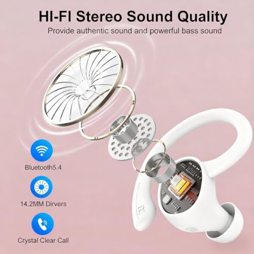 Image of sprtoybat Wireless Earbuds, 2026 New Bluetooth 5.4 Headphones Sport Earphones with 68Hrs Playtime LED Display ENC Noise Cancelling Mic, IPX7 Waterproof Over Ear Ear Buds with Hook for Sports /Running