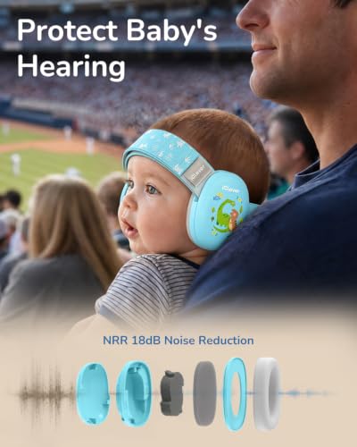 Image of iClever Baby Headphones for Noise Protection for 3-36 Months, NRR 18dB | 15 Adjustable Anti-Slip Headband, Washable, Baby Ear Muffs Noise Protection for Fireworks /Airplane /Sport Event, Focus EM03