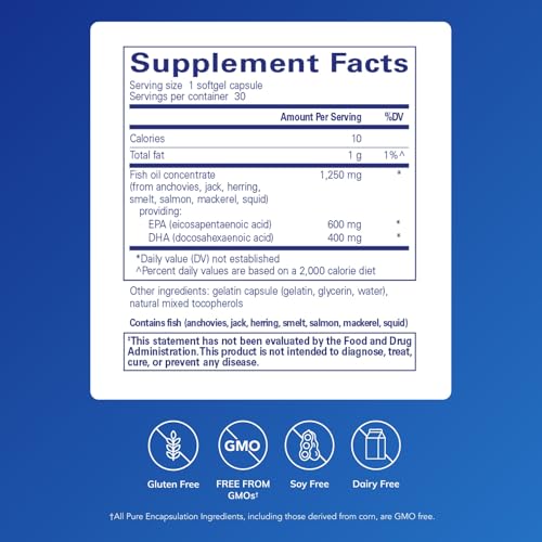 Pure Encapsulations O.N.E. Omega Fish Oil