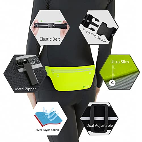 Fitters-Niche-UltraSlim-Fanny-Waist-Pack--Water-Resistant-Bag-Reflective-Elastic-Belt--Fit-24-to-43inch-Waists-Holds-Phones-up-to-67inch--Ideal-for-Indoor-Outdoor-Workouts-Exercises-Trips