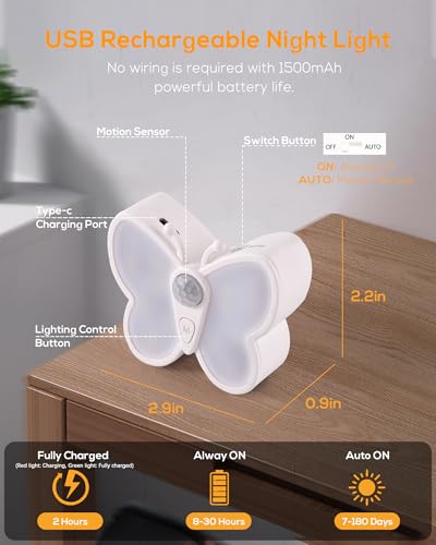 30 luces LED con sensor de movimiento, 2 unidades por $9.99