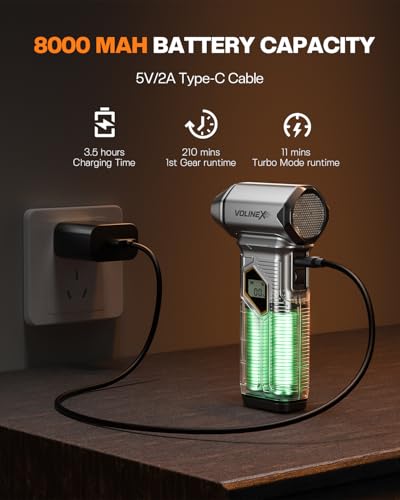 VX-101 Pro Max Compressed Air Duster for PC, Car Cleaning - Image 4