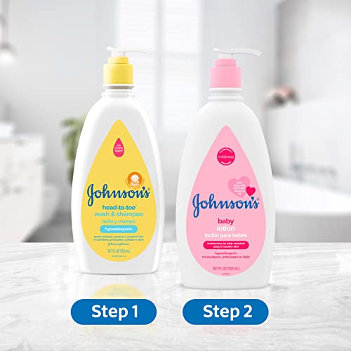 Johnson'S Baby Head-To-Toe Gentle Baby Body Wash & Shampoo thumb #8
