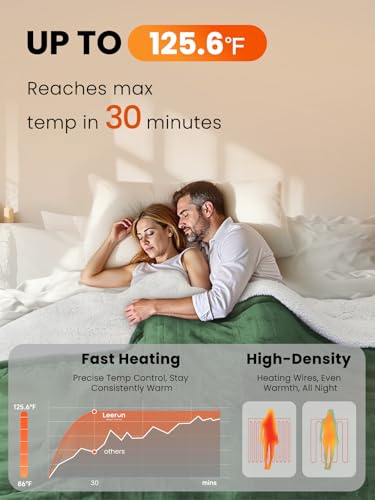 Electric Heated Blanket King, Ultra‑Cozy Premium Flannel & Sherpa, Even Heat Distribution & Stable Temp, 1–10H Auto‑Off, 8 Temps (86–125.6°F), Overheat Protection, Ideal Gifts for Grandma