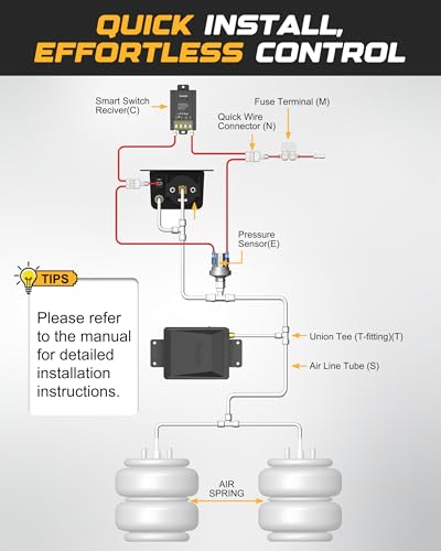 RETRUE Wireless Air Bag Compressor