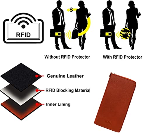 Image of ABYS Genuine Leather Brown Men Women Passport Checkbook Document Holder Wallet (1861DQ)