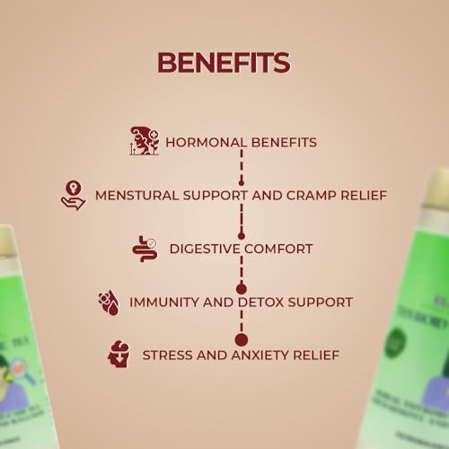 Image of Thyroid Care Herbal Tea Bags - Ayurvedic Blend with Ashwagandha, Moringa & Green Tea, Stress Relief, Metabolism & Wellness Support, Biodegradable Cotton Tea Bags (Thyroid Care, Pack of 2 ( 50 Tea Bags))