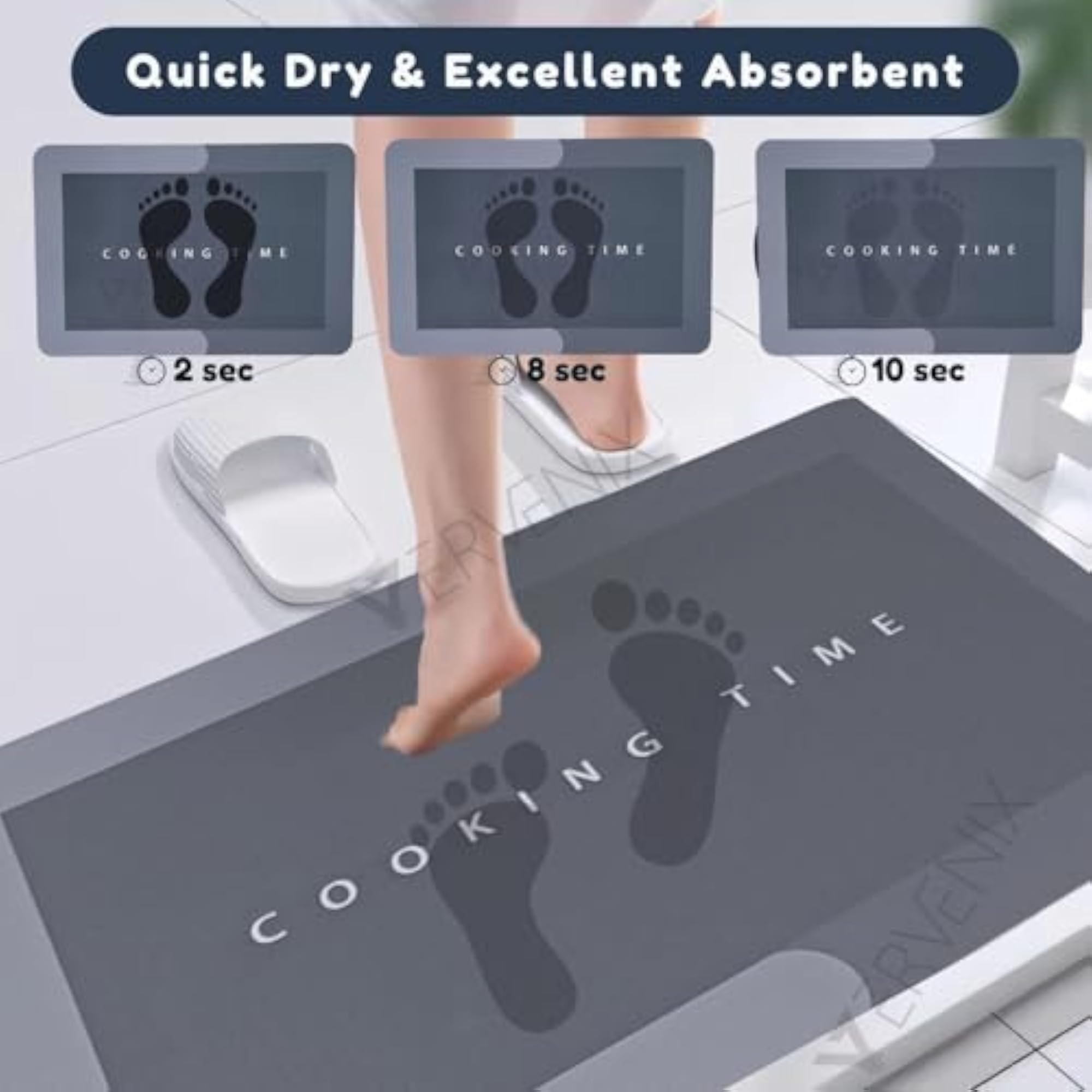 2 Pcs Kitchen Mats Set, Waterproof Memory Foam Anti-Fatigue